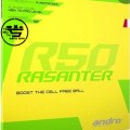 Andro Rasanter R50