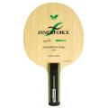 Butterfly Innerforce T5000
