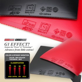 KTS Galaxy G1 (2012)